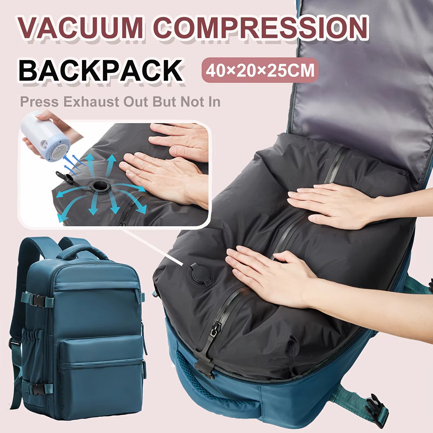 Ryanair 40X30X20 Cabin Bag Men Air Vacuum Compression Backpack Hand Luggage Laptop Backpack,42X29X15 Vacuum Clothing Storage Bag